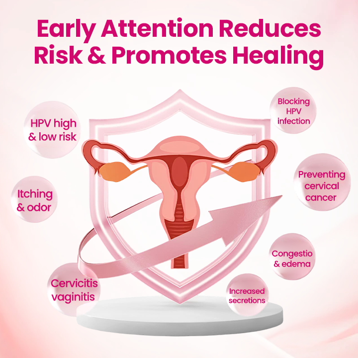 Timilk® IntiDefend Anti-HPV Interferon Gel.