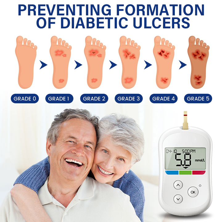 Timilk® SugarRelief Diabetic Treatment Cream.