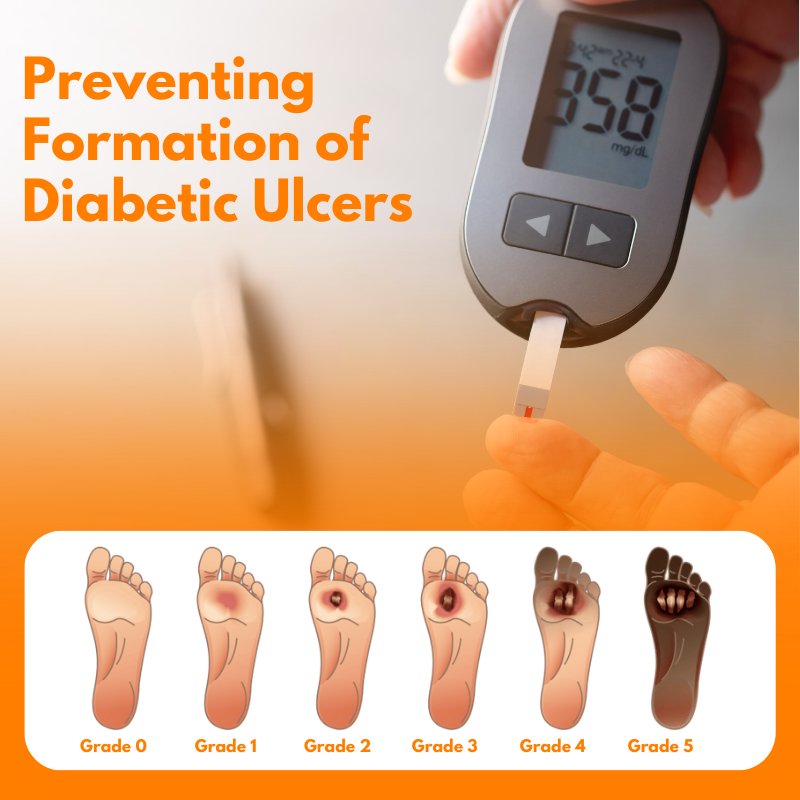 Biancat® VenHeal Bee Venom Diabetic Wound Spray.