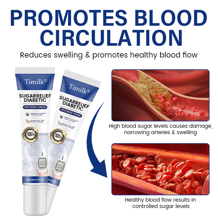 Timilk® SugarRelief Diabetic Treatment Cream.