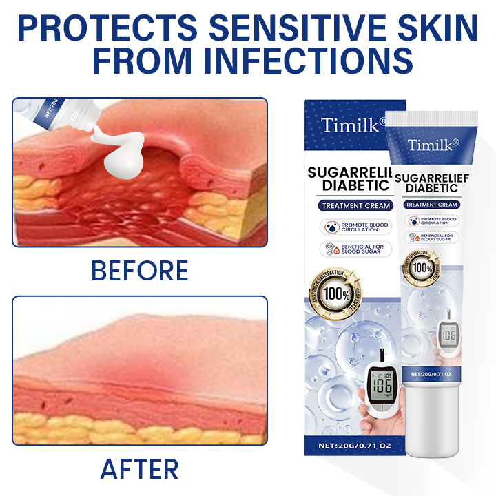 Timilk® SugarRelief Diabetic Treatment Cream.