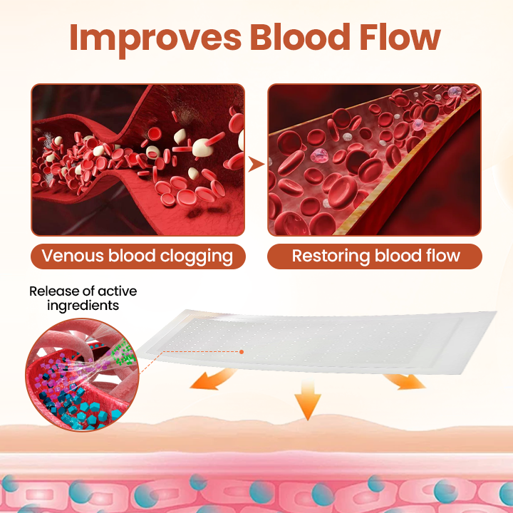 Timilk® VeinTarget Microneedle Patch.