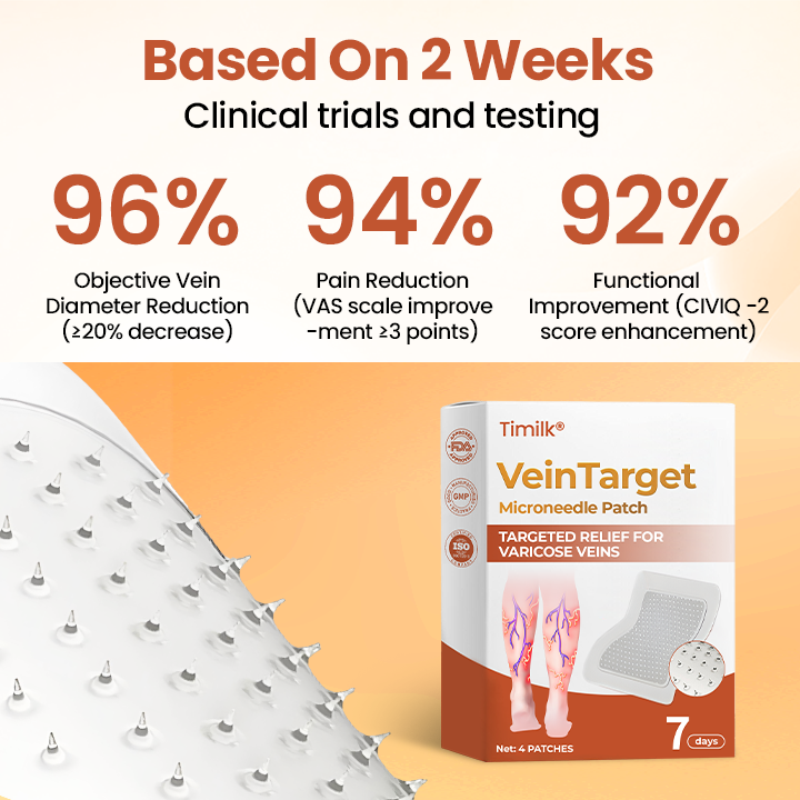 Timilk® VeinTarget Microneedle Patch.