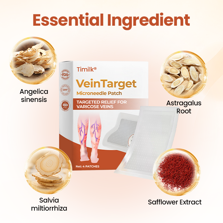 Timilk® VeinTarget Microneedle Patch.