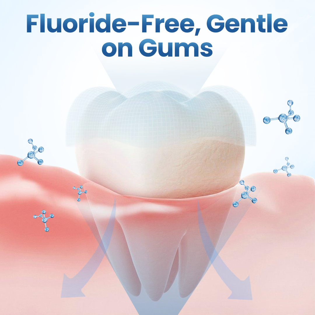 Timilk® GumRelief Natural Spray