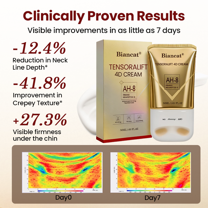 Biancat® TensoraLift 4D Cream