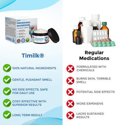 Timilk® EnduraHeal Magnesium Pain Relief Cream.