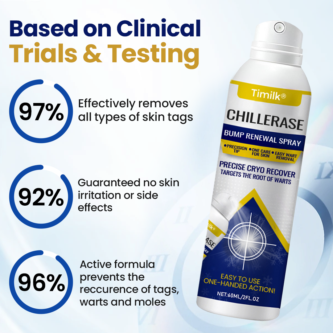 Timilk® ChillErase Bump Renewal Spray.