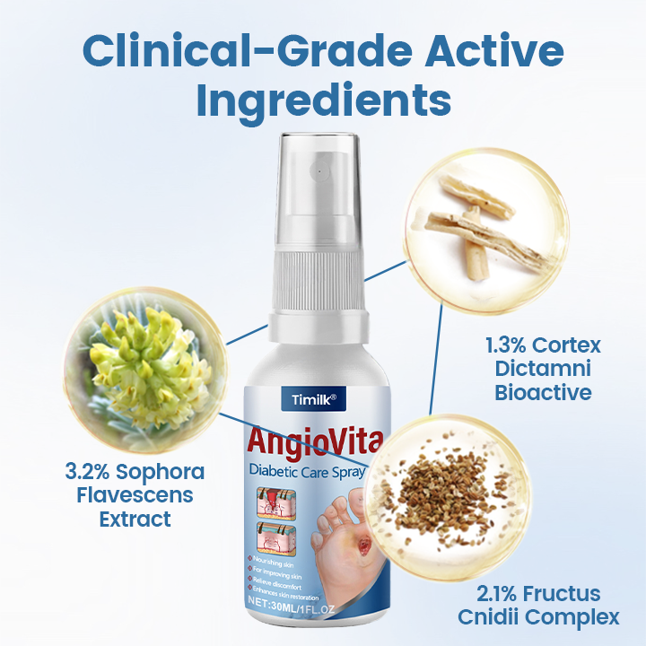 Timilk® AngioVita Diabetic Care Spray