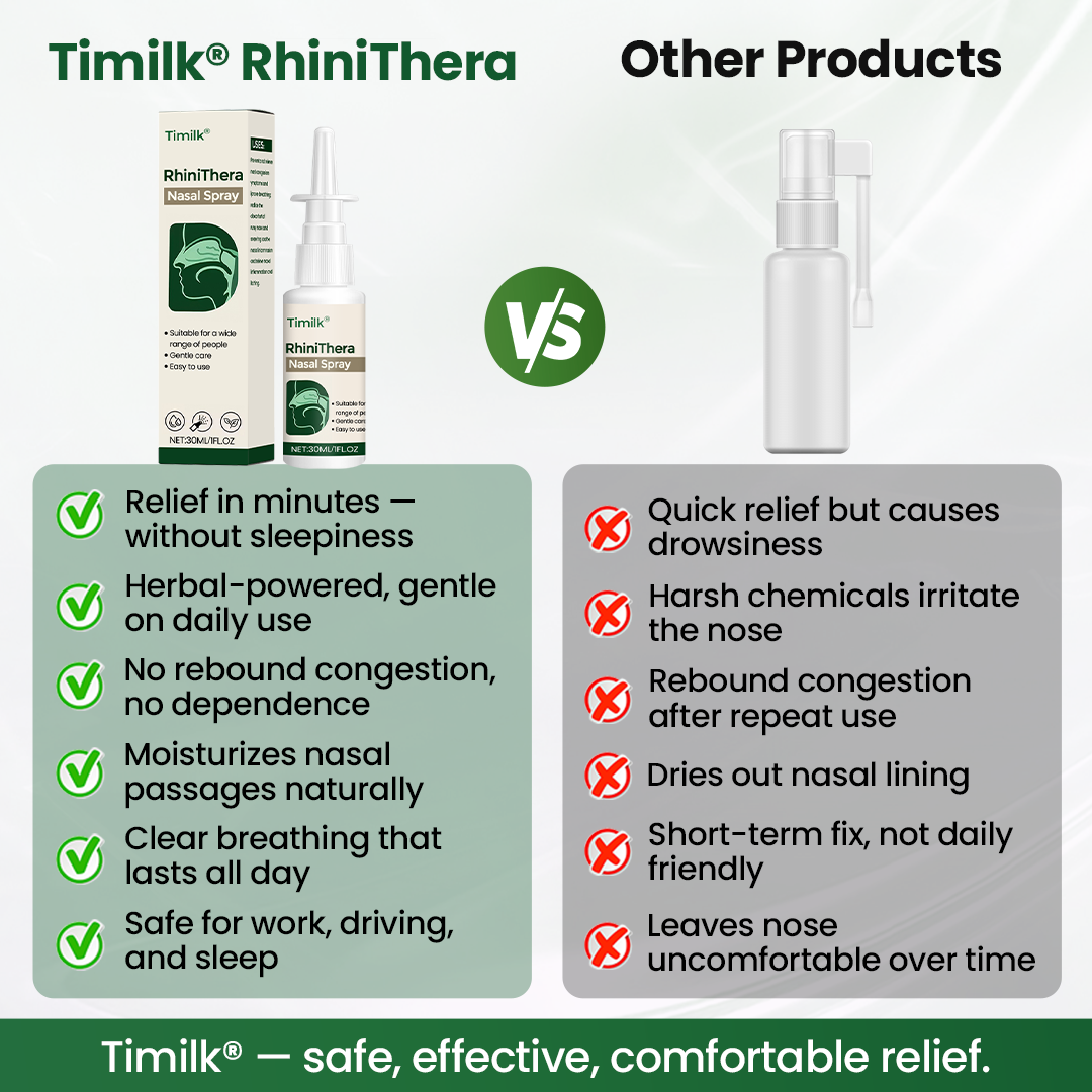 Timilk® RhiniThera Nasal Spray