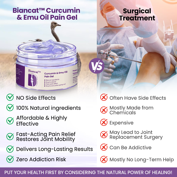 Biancat® Curcumin & Emu Oil Pain Gel.