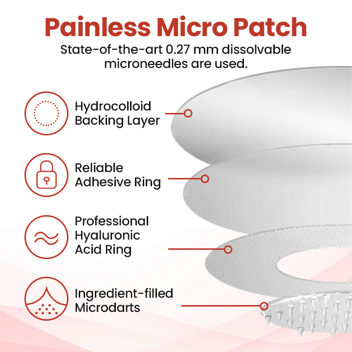 Biancat® TagDrop Painless Micro Patch.