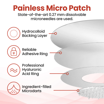 Biancat® TagDrop Painless Micro Patch.
