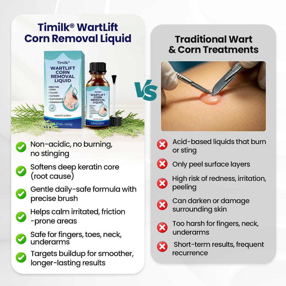 Timilk® WartLift Corn Removal Liquid (new)
