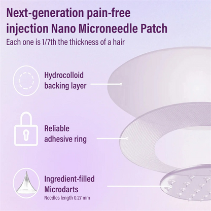 Timilk® Polidocanol Nano Varicose Vein Patch.