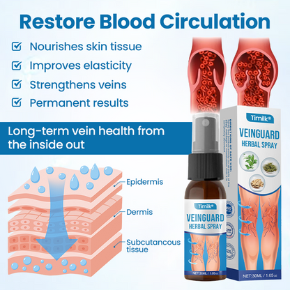 Timilk® VeinGuard Herbal Spray - Clinically Proven to Eliminate Varicose Veins in Just 7 Days!