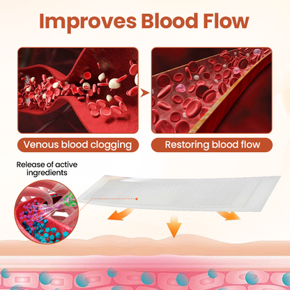 Timilk® VeinTarget Microneedle Patch.