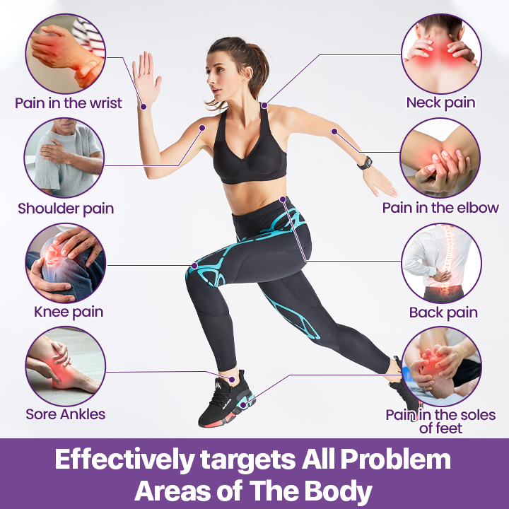 Biancat® Curcumin & Emu Oil Pain Gel.