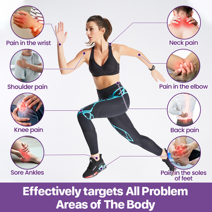 Biancat® Curcumin & Emu Oil Pain Gel.