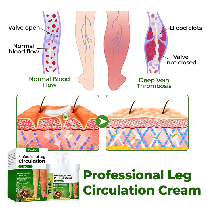 Timilk®Professional Leg Circulation Cream.