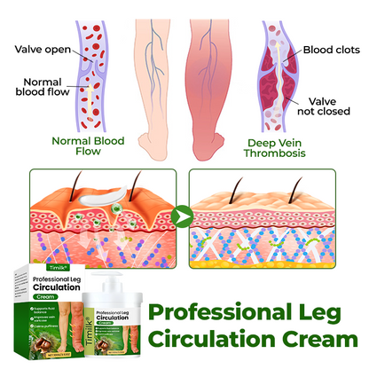 Timilk®Professional Leg Circulation Cream.