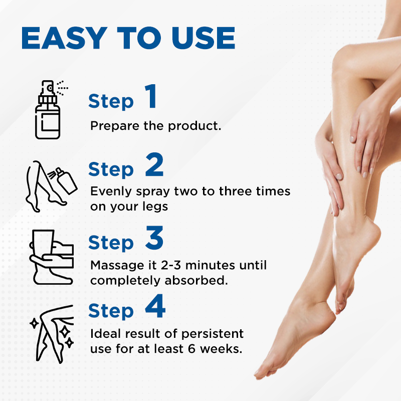 Timilk® VenoAid Varicose Solution Spray.