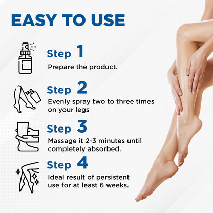 Timilk® VenoAid Varicose Solution Spray.