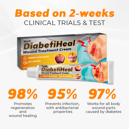 Biancat® DiabetiHeal Wound Treatment Cream.