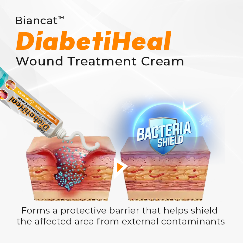Biancat® DiabetiHeal Wound Treatment Cream.