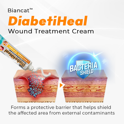 Biancat® DiabetiHeal Wound Treatment Cream.