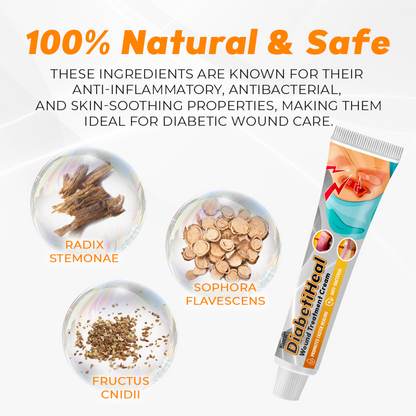 Biancat® DiabetiHeal Wound Treatment Cream.
